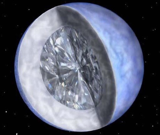 Procjenjuje se da bi najmanje trećinu mase planeta mogli činiti dijamanti