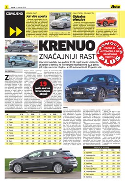 Glas Istre: utorak, 12. travanj 2016. - stranica 26