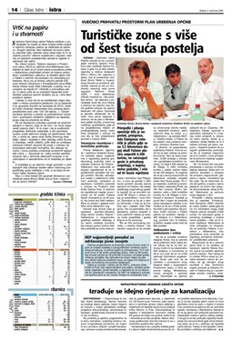 Glas Istre: srijeda, 2. kolovoz 2006. - stranica 14